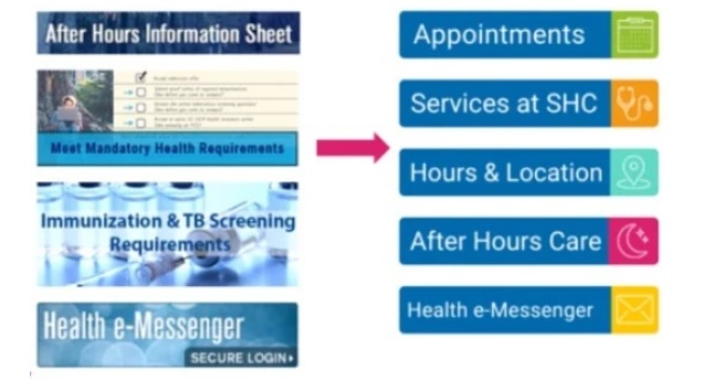 Before and After view of a homepage menu