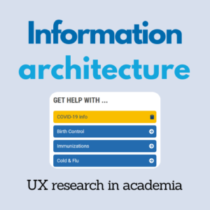 Information Architecture: UX Research in Academia. Shows the design of a website help menu.